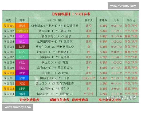 足球比赛全站入口畅享全球赛事精彩直播平台推荐指南与实时比分服务 - 副本 - 副本 - 副本 - 副本 - 副本 - 副本