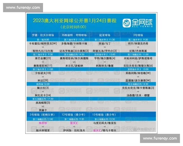 今日篮球赛事直播推荐与强队对决前瞻精彩看点全解析及观赛指南