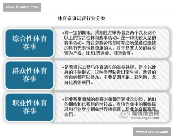 今日体育赛事直播全面上线 精彩比赛不容错过 快速了解赛事安排和观看方式