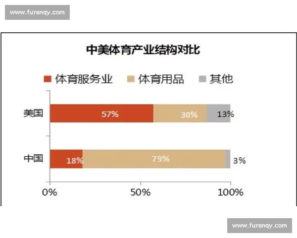 奥运会对全球体育发展、文化交流及经济增长的深远影响分析 奥运会对全球体育发展、文化交流及经济增长的深远影响分析