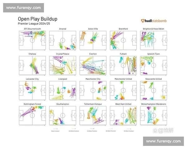 以比赛数据为核心分析揭示球队表现趋势与球员关键数据对比