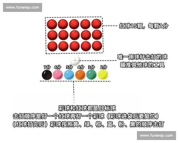体育赛事科普是否存在门槛普通人如何轻松入门与理解规则方法指南 - 副本