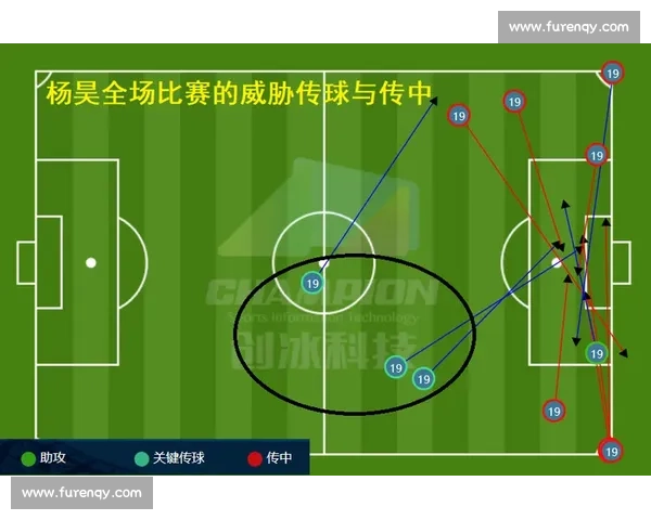 全面解析体育比赛中高效进攻战术的应用与实战策略 - 副本