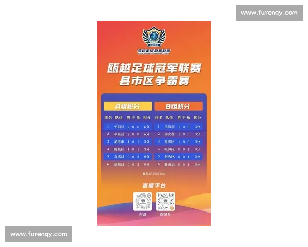 最新比分揭晓赛事激烈对决不断 球队排名变化引关注 - 副本 - 副本 (2) 最新比分揭晓赛事激烈对决不断 球队排名变化引关注 - 副本 - 副本 (2)