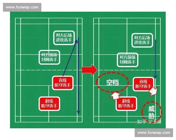 羽毛球比赛规则详解与得分发球站位违例裁判判罚全面入门指南实用 - 副本 (2) - 副本